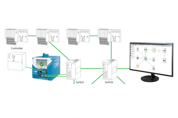 Profinet Inspektor NT Map