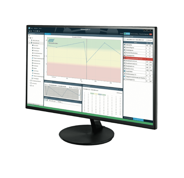 PROFINET Diagnostic & Monitoring Tool Set - Bild 6