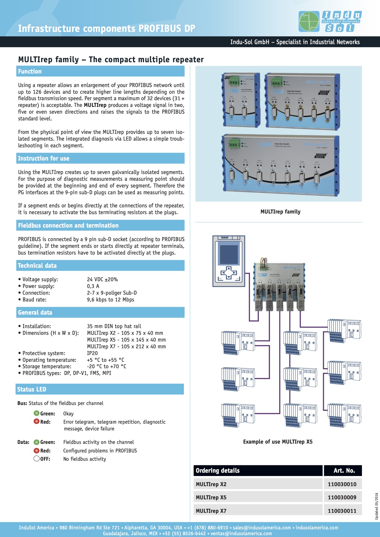 MULTIrep Repeater