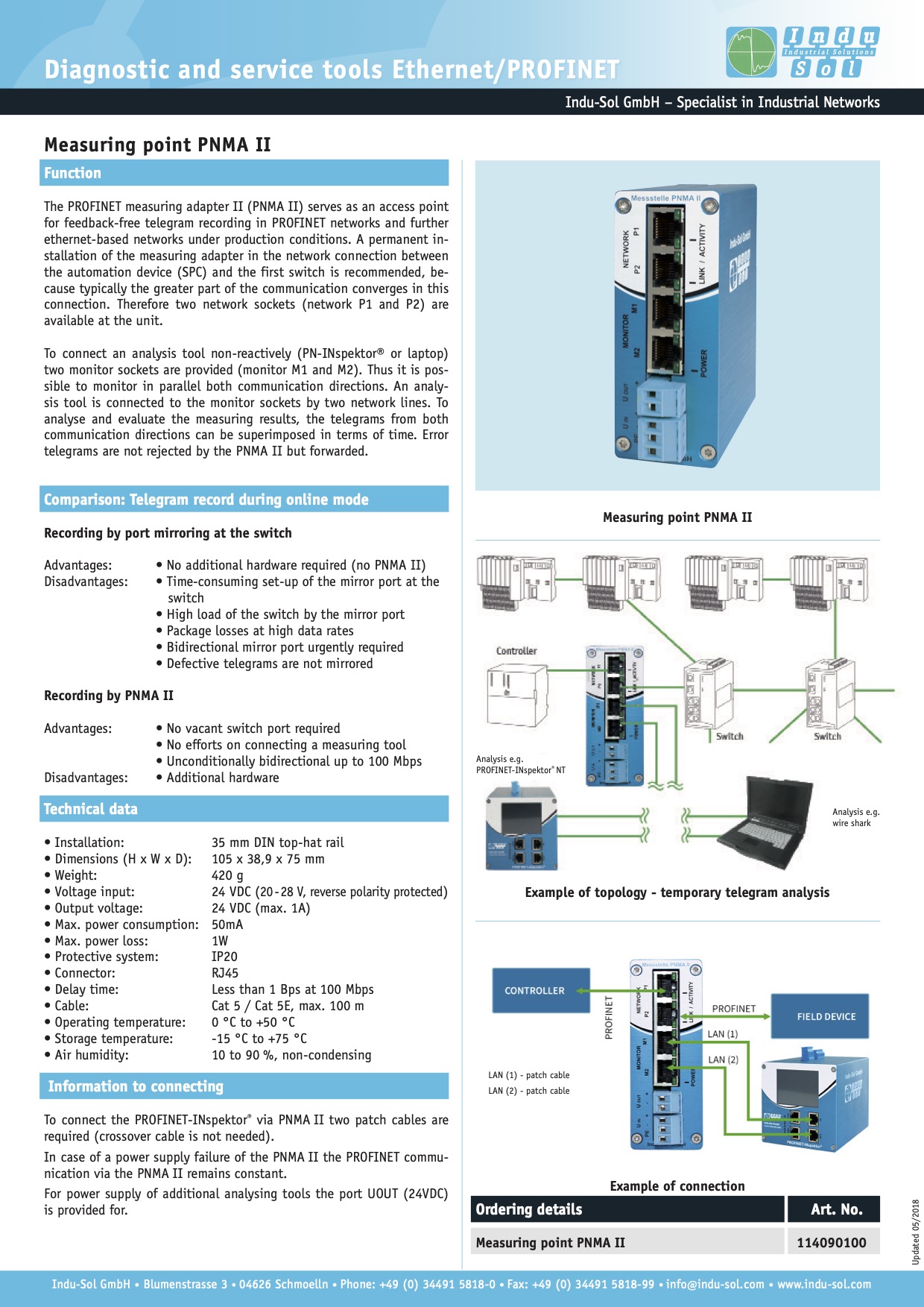 PNMA II